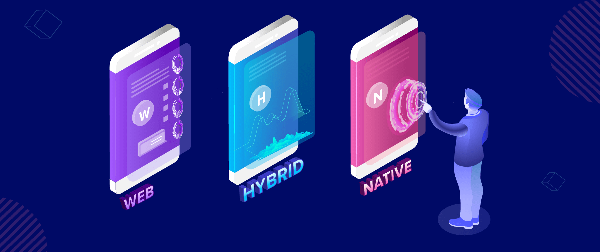 How Many Types Of Apps Are There?
