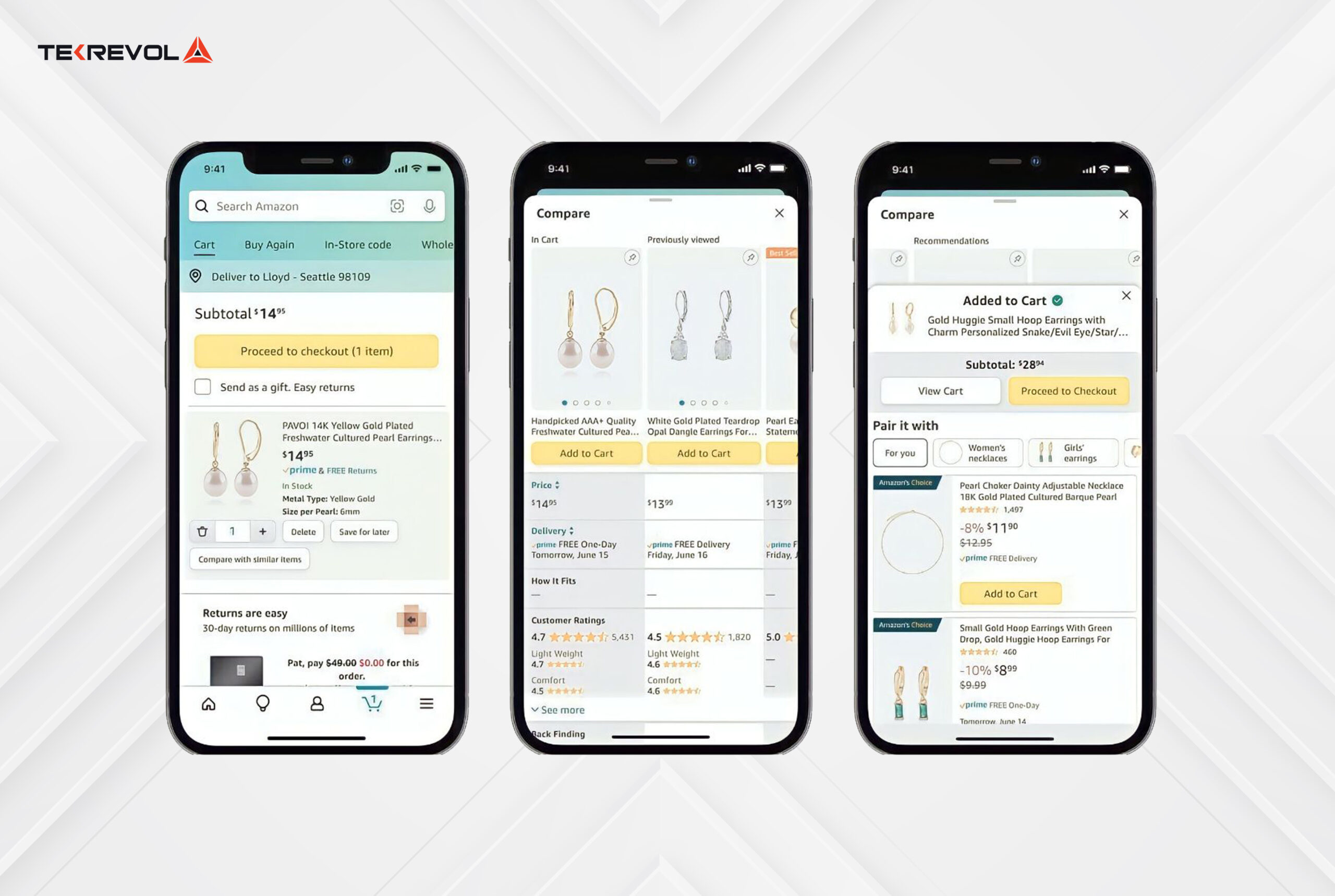 e-Commerce apps review