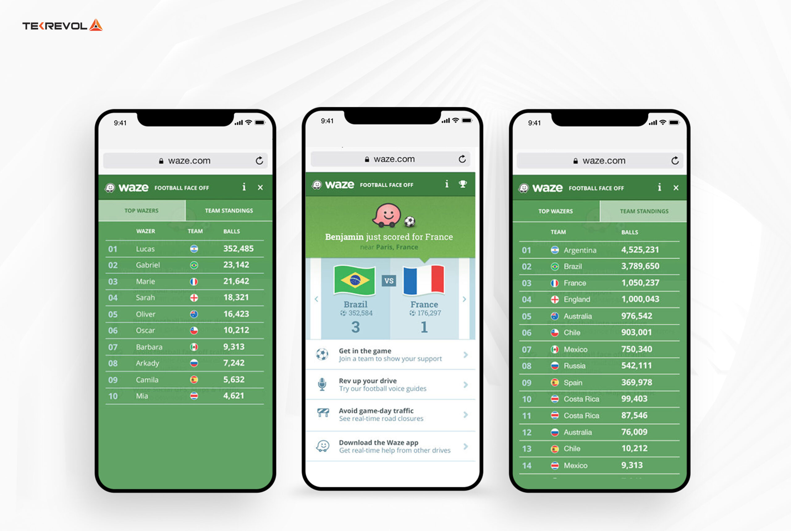 Waze-gamifying-the-drive