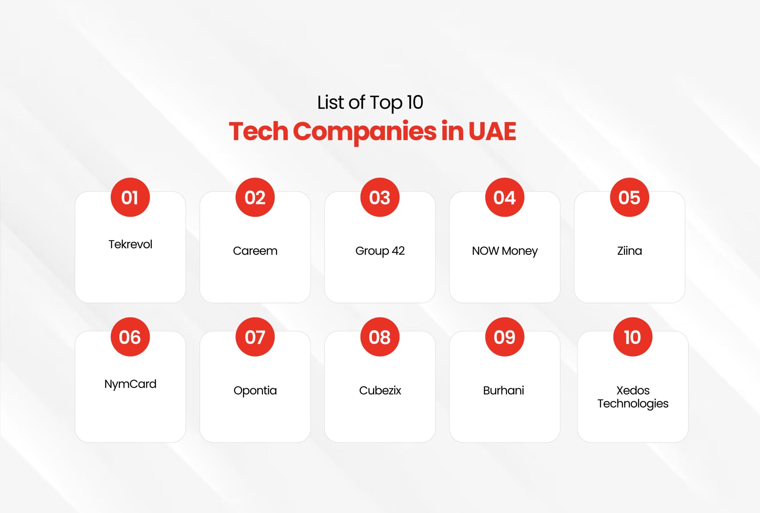 Top 10 Tech Companies in UAE