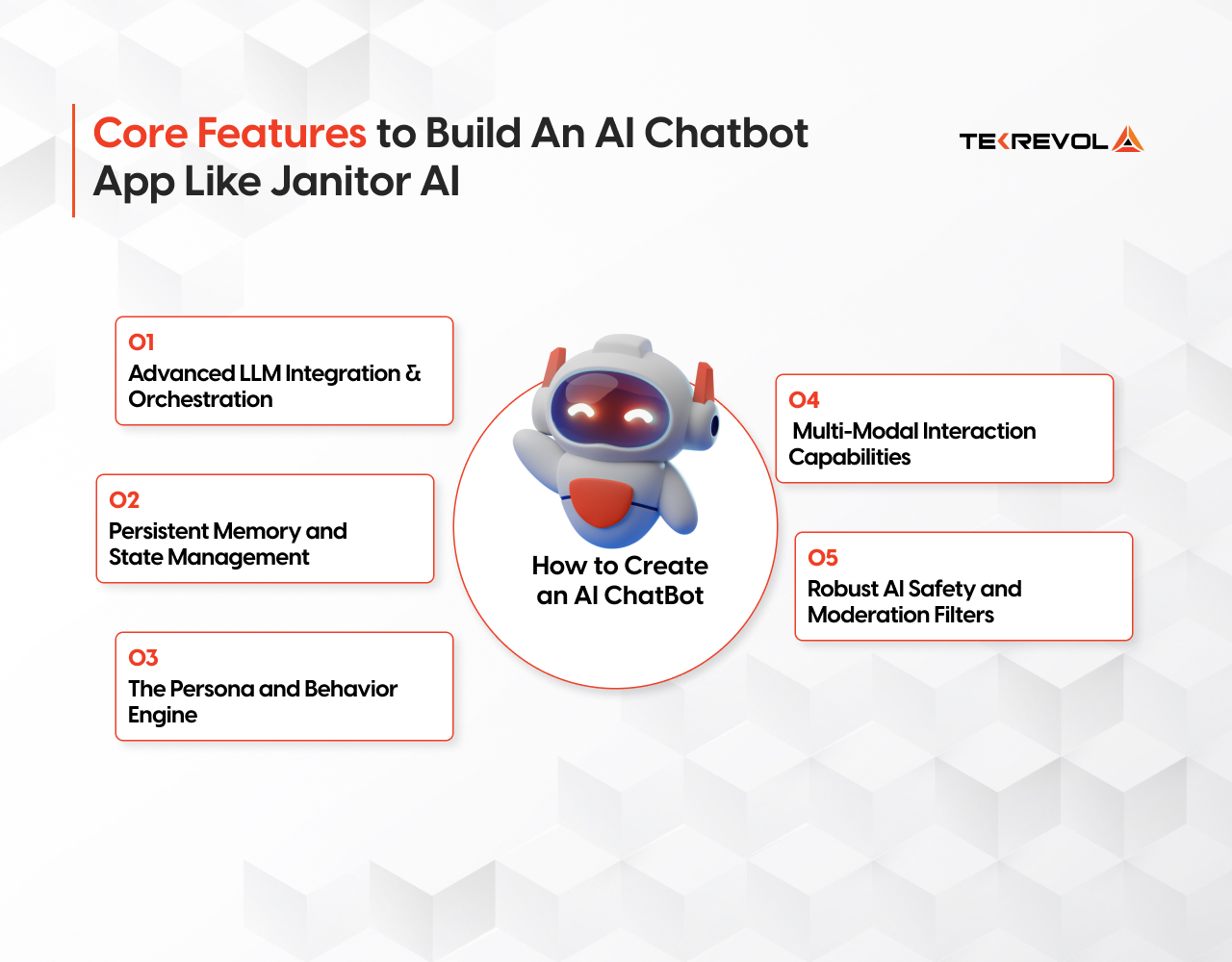 Core Features to Build An AI Chatbot App Like Janitor AI