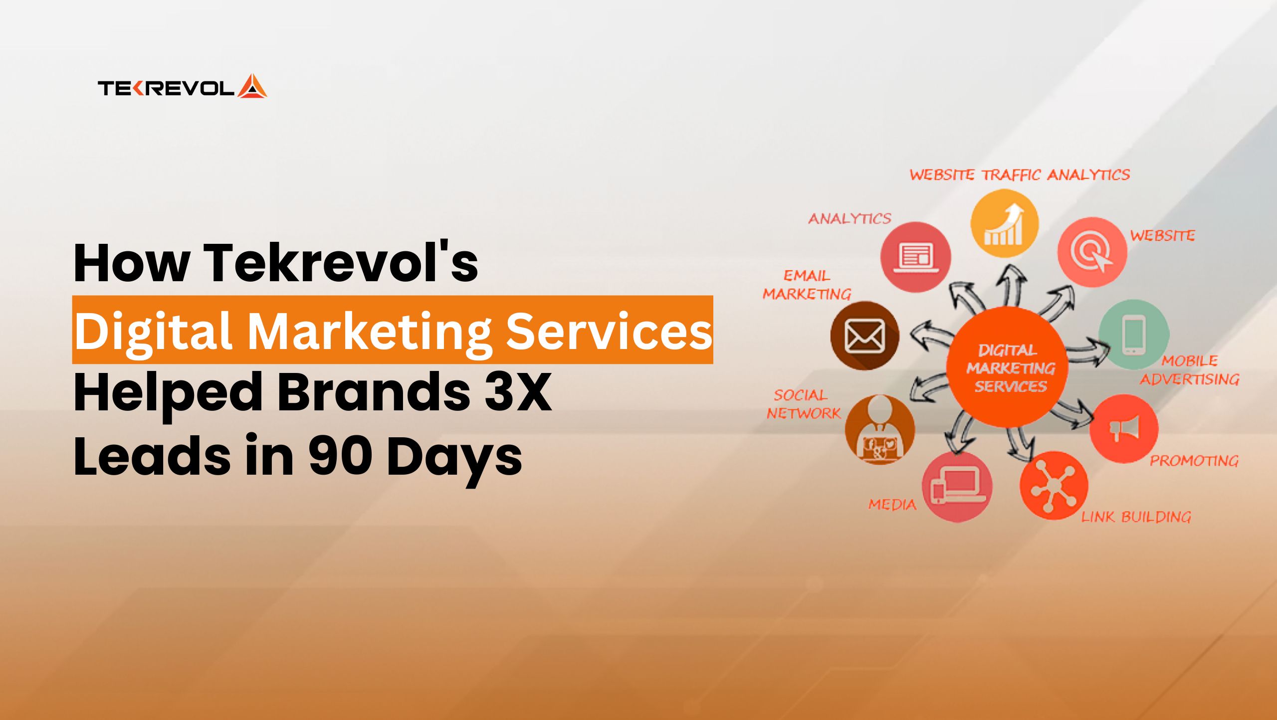 How Tekrevol’s Digital Marketing Services Helped Brands 3X Leads in 90 Days