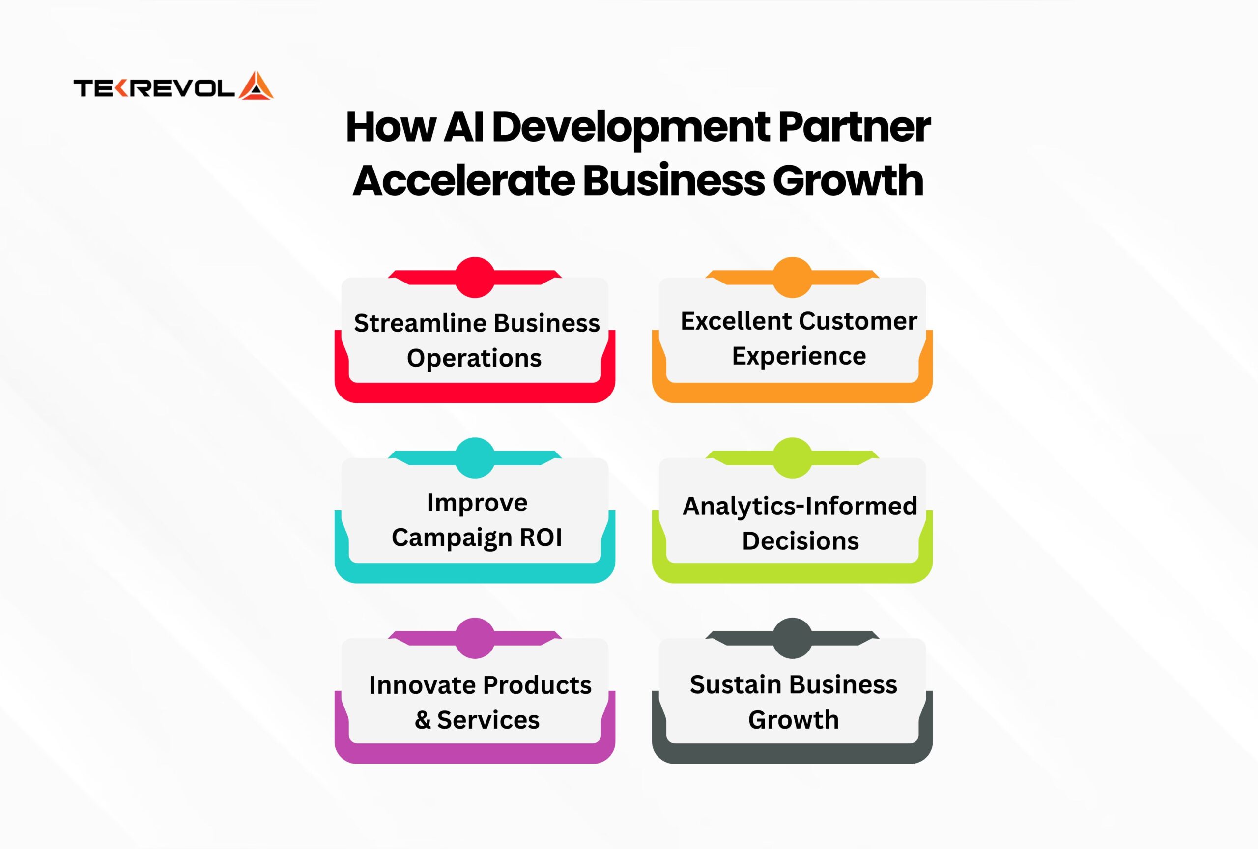how-ai-development-partner-accelerate-business-growth