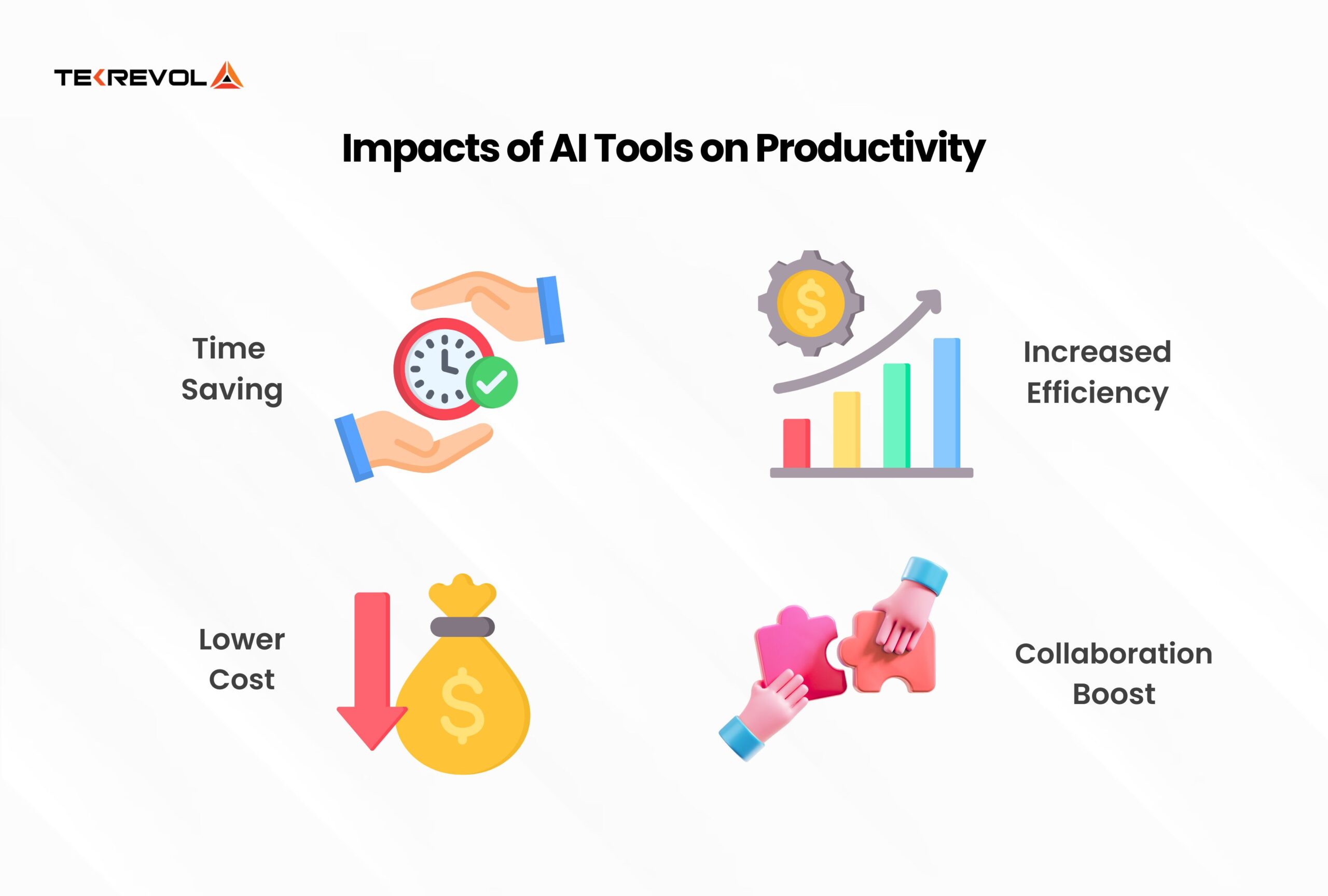 imapcts-of-ai-apps-on-productivity