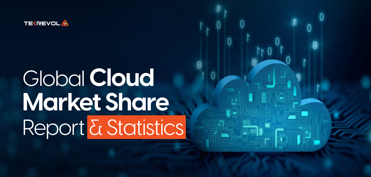 Global Cloud Market Share Report & Statistics 2025