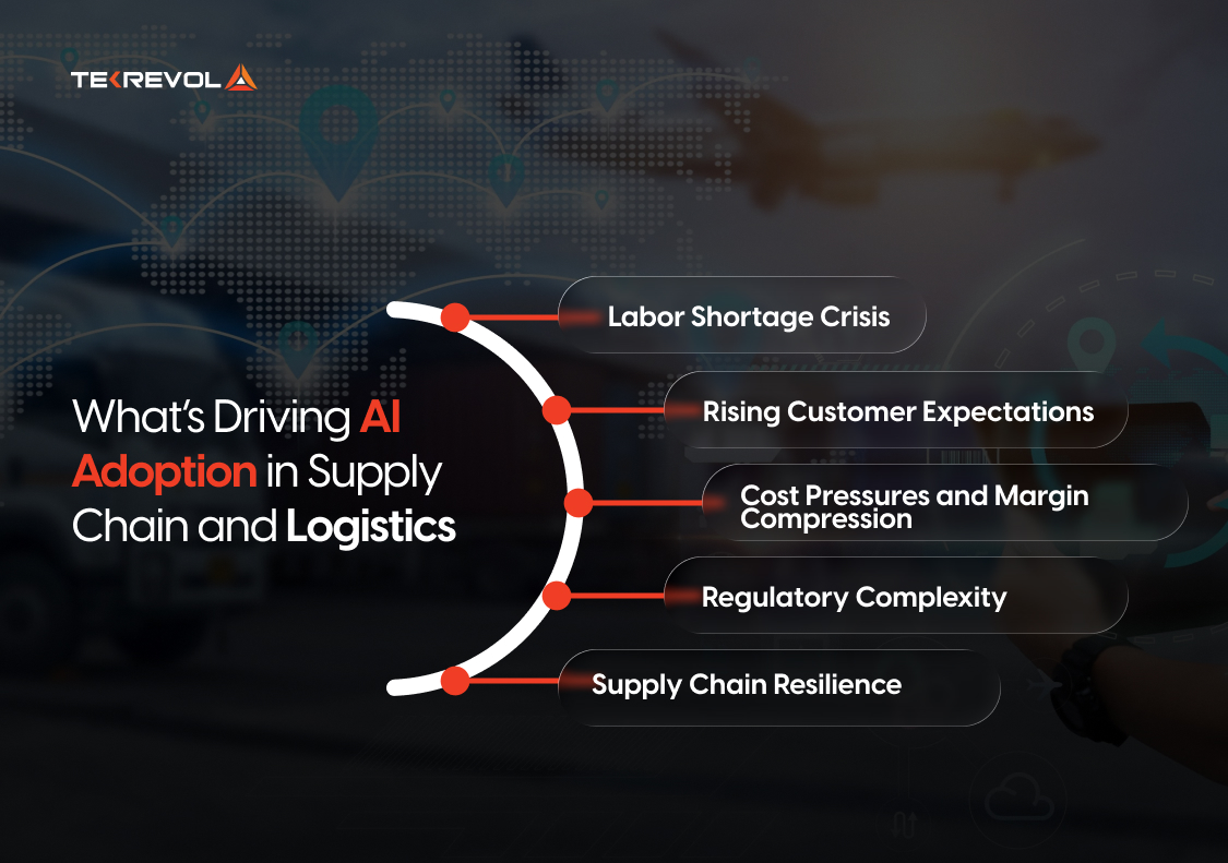 What’s Driving AI Adoption in Supply Chain and Logistics